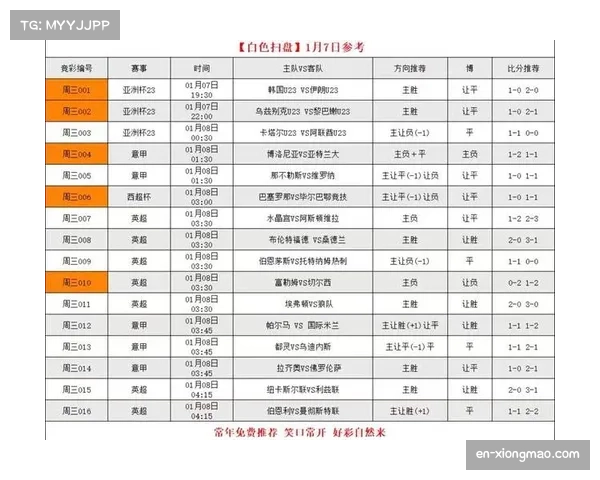 切尔西主场领先丢分达十七分 刷新本赛季英超最高数据